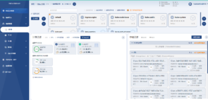 Read more about the article K8S部署实战之Kuboard管理面板